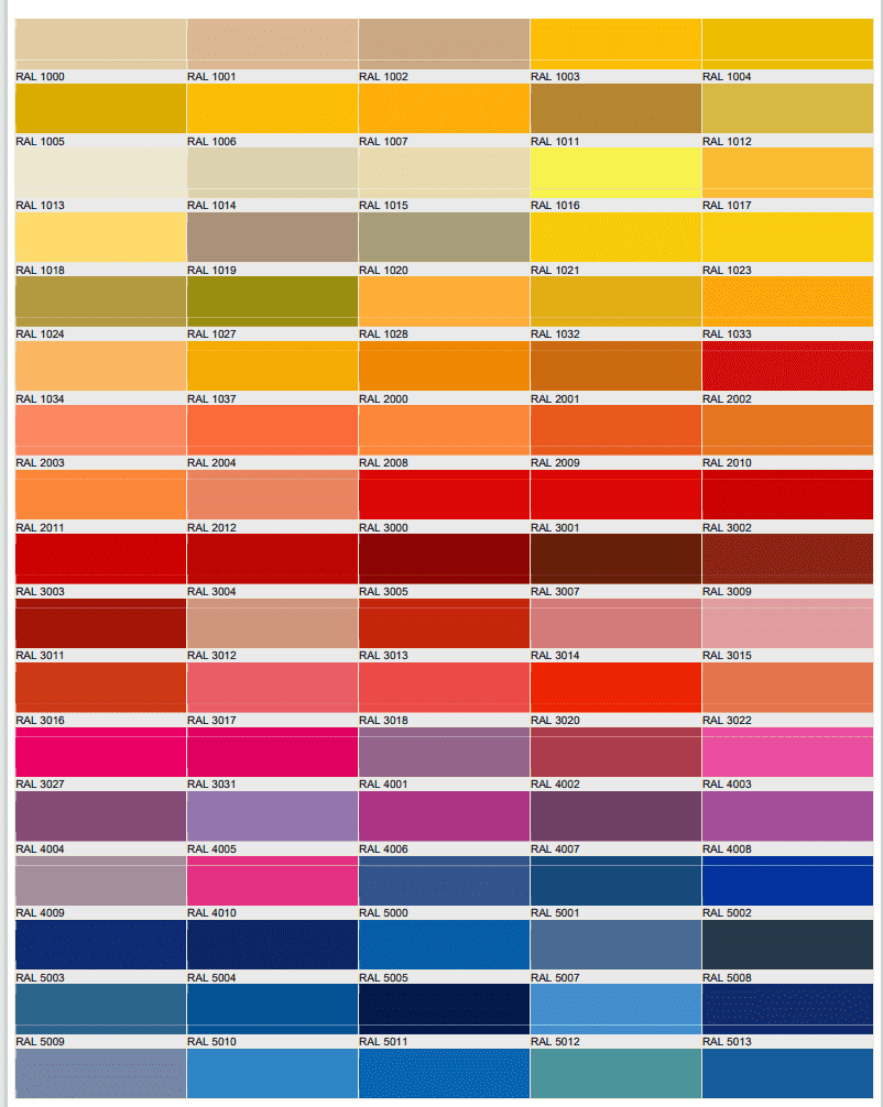 Epoksi Renk Kartelası